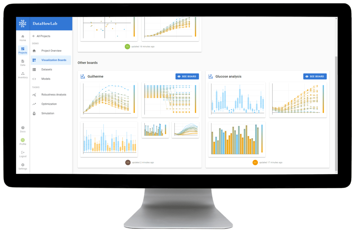 DataHowLab